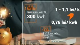 VIDEO Facturi mai mari pentru clienții Hidroelectrica. Cu cât vor crește acestea
